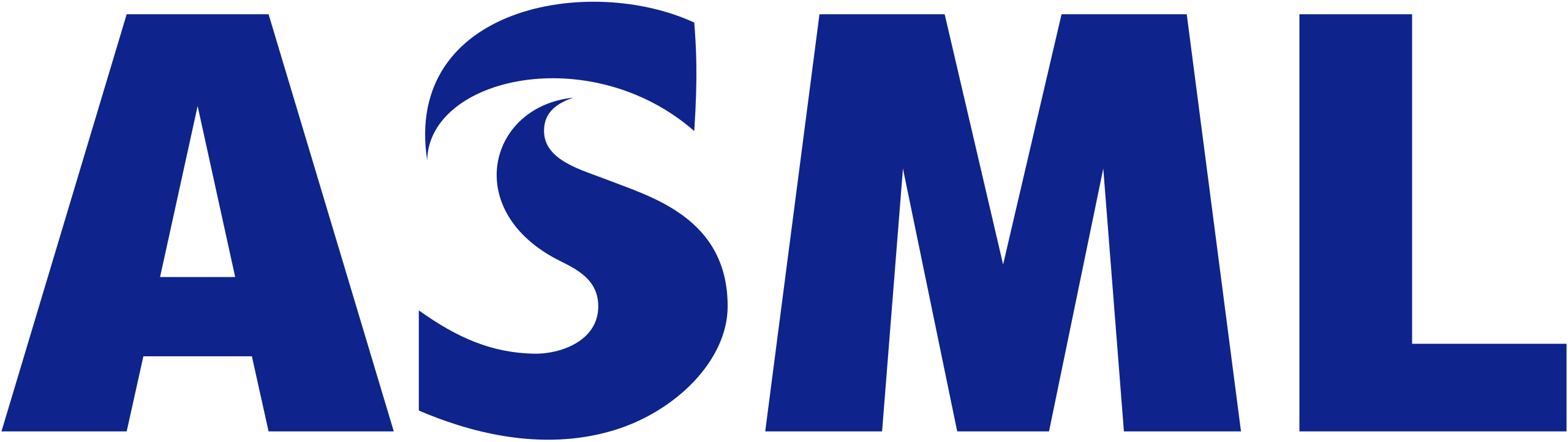 ASML - Trusted Partner